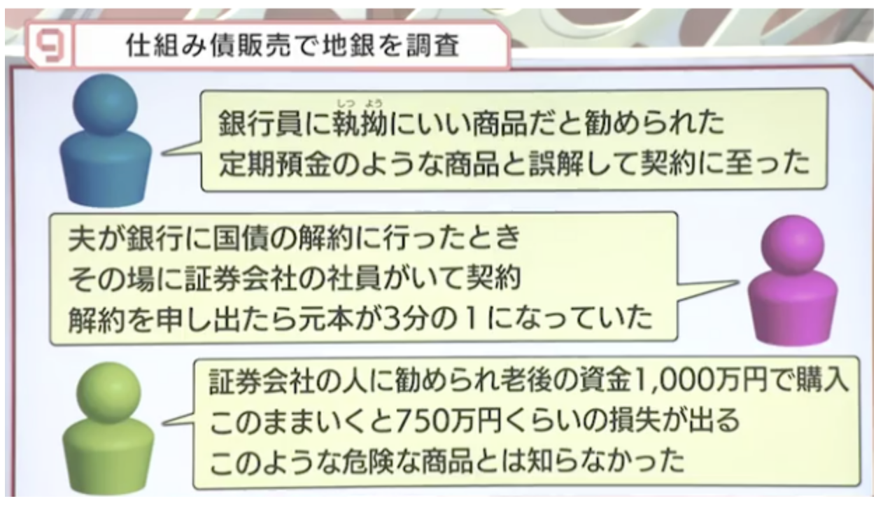 大損でやばい？】大きく儲かると評判の「仕組み債」のからくりを紐解く！ - GLOBAL MACRO