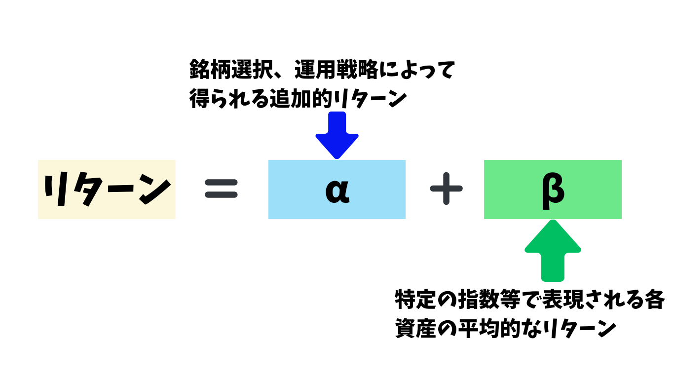 レイダリオ】ヘッジファンドの帝王が運営する「ブリッジウォーターアソシエイツ」を最新のポートフォリオや利回りを含めて徹底解説！ - GLOBAL  MACRO