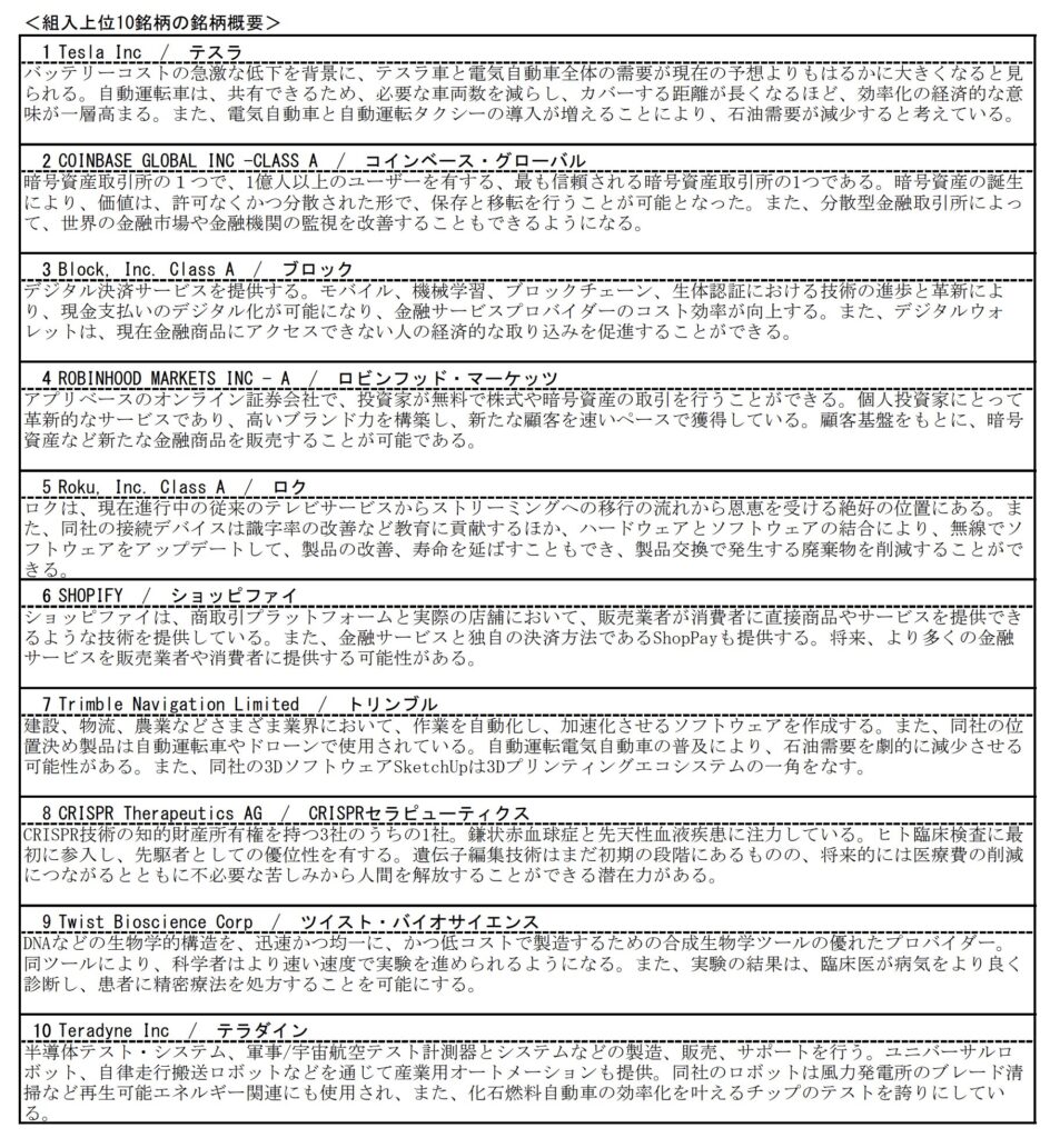 グローバル・エクスポネンシャル・イノベーション・ファンドの構成上位銘柄